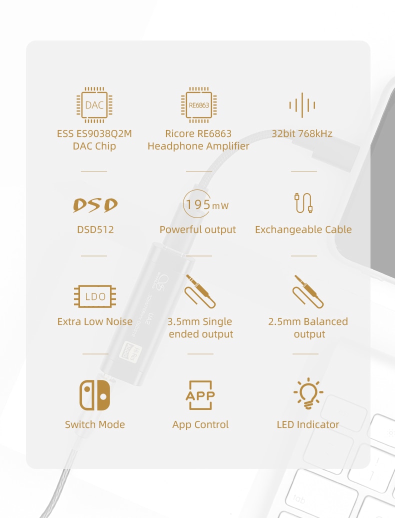 ขาย Shanling UA2 DAC/AMP พกพา สำหรับคอมพิวเตอร์ , มือถือ