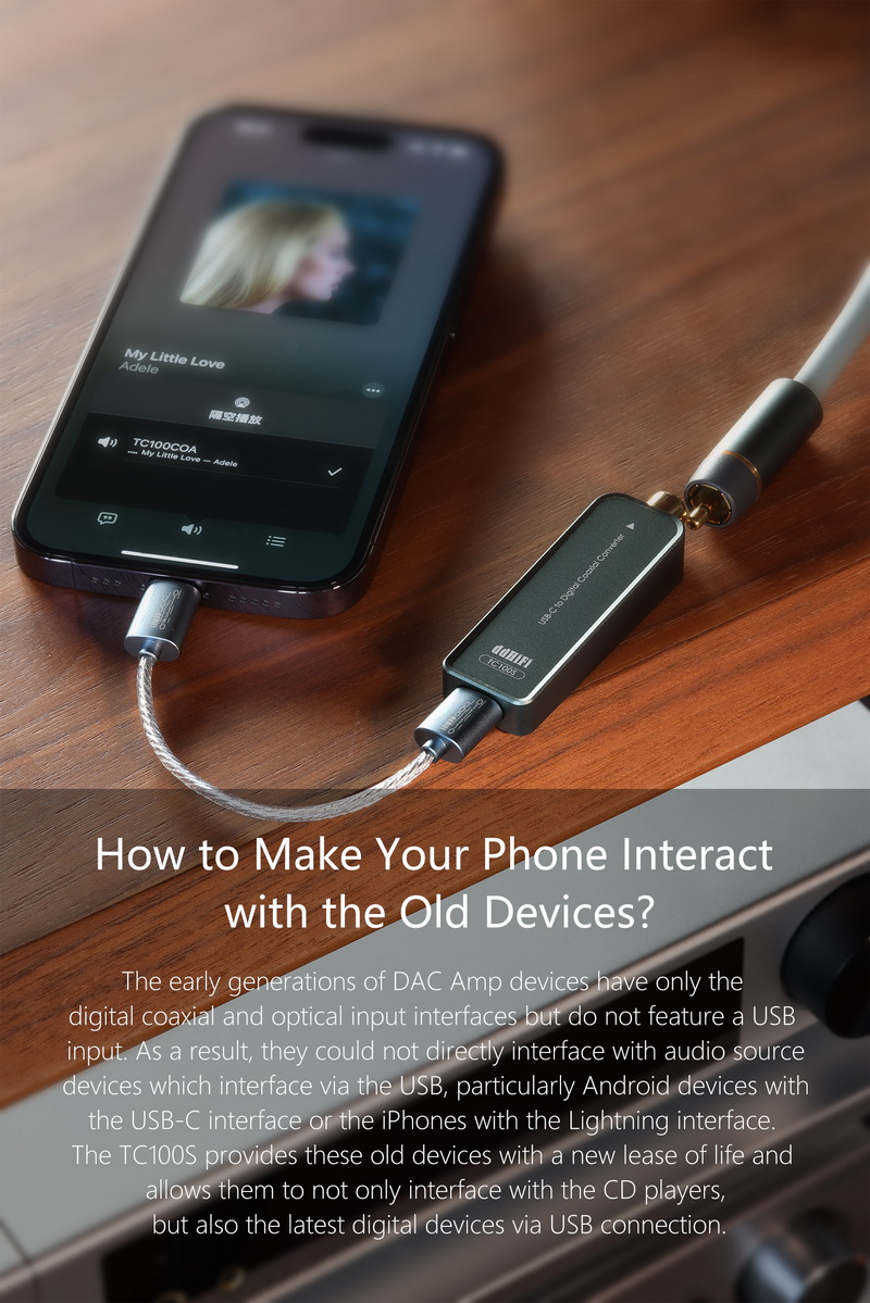 DD TC100S อินเทอร์เฟซดิจิตอล TypeC เป็น RCA Coaxial