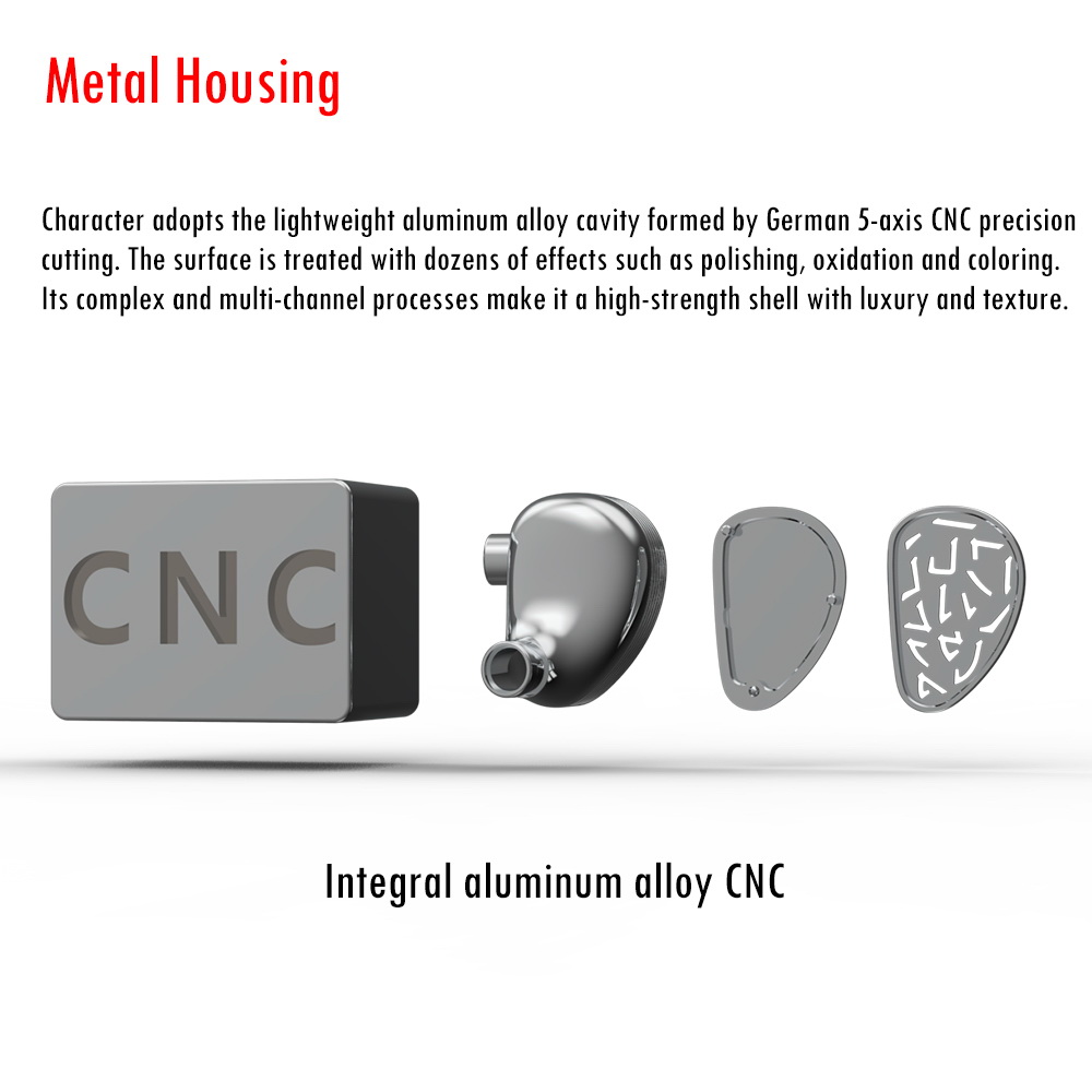 ขาย THHiFi Character หูฟัง 2 ไดรเวอร์ 1BA+1DD ประกันศูนย์ไทย