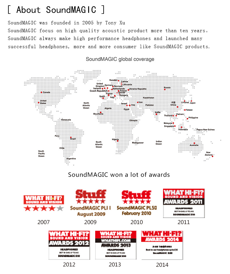 ขาย SoundMagic BT30 เฮดโฟนพกพา รองรับบลูทูธ 4.0 เสียงคมชัด น้ำหนักเบา พกพาง่าย