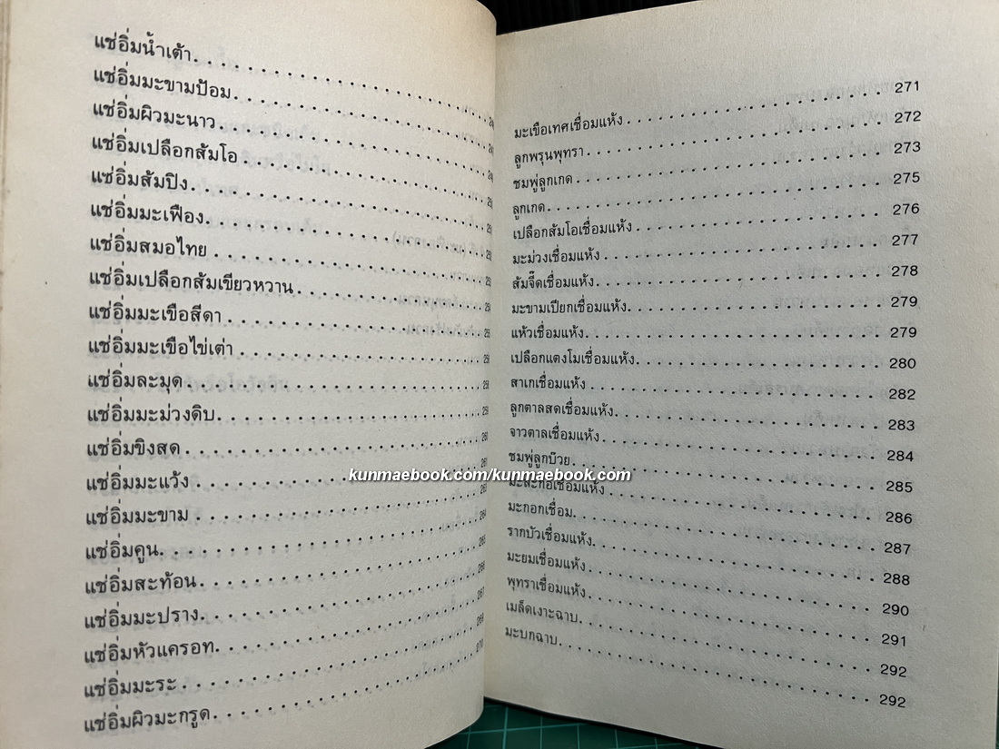ตำรับการถนอมอาหาร ผลงานของ จรรยา สุบรรณ์ วิทยาลัยเทคโนโลยีอาชีวศึกษา วิทยาเขตเทคนิคกรุงเทพฯ