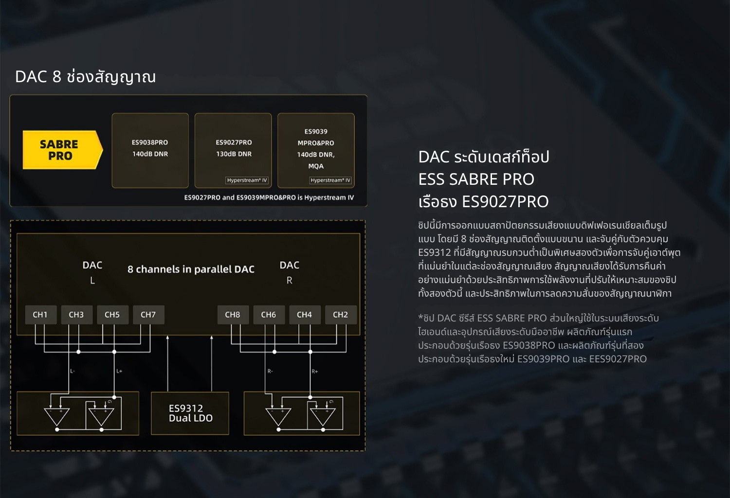 FiiO QX13 DAC/AMP พกพากำลังขับระดับเดสก์ท็อป ชิป ESS ES9027PRO รองรับ MQA ประกันศูนย์ไทย