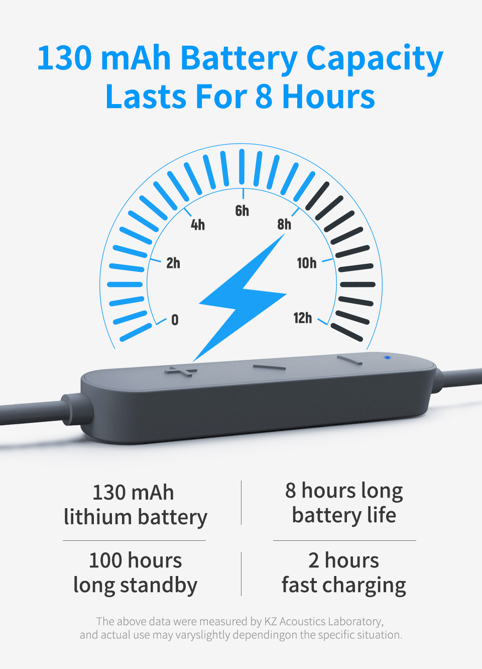 ขาย KZ Bluetooth Extra APTX HD ชิป CSR8675 รองรับบลูทูธ 5.0