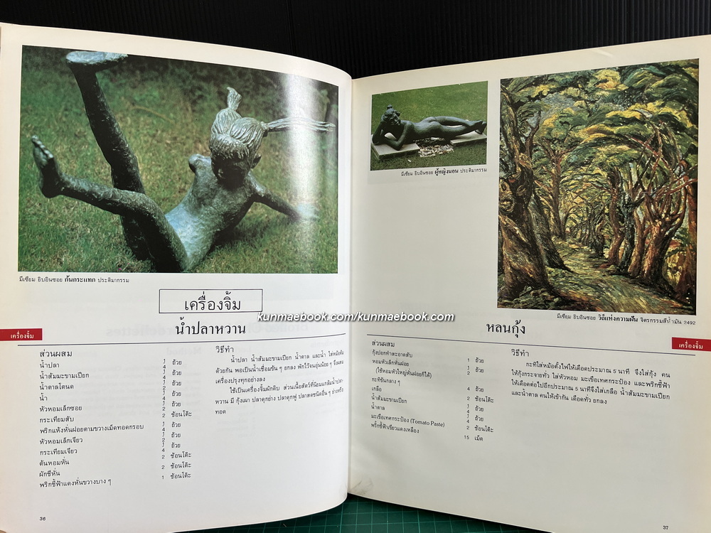 กับข้าวรัตนโกสินทร์ ๒๕๒๕ ( ฉบับพิมพ์ครั้งแรก )