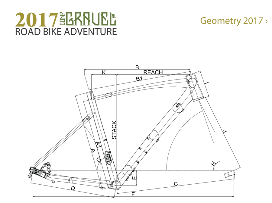 จักรยานเสือหมอบทางฝุ่น INFINITE GRAVEL COMP AL เฟรมอลู 11สปีด Sram APEX 700C