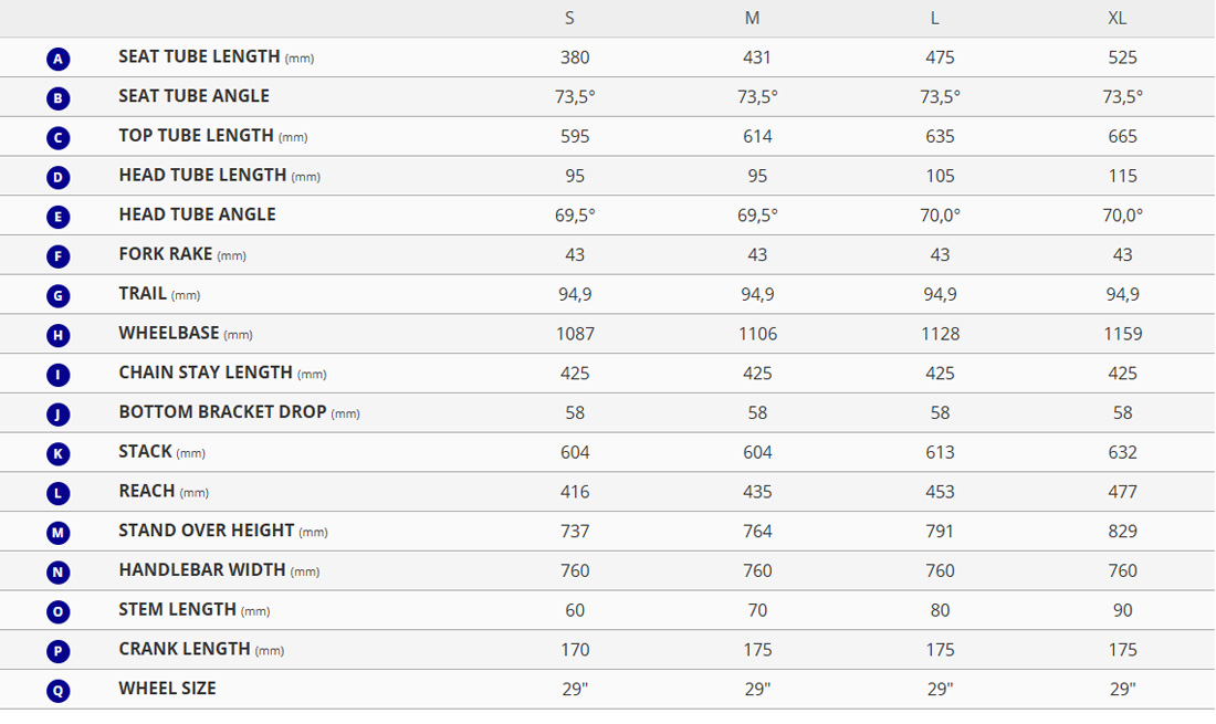 จักรยานเสือภูเขา GIANT XTC SLR 3 29", 27.5 ปี 2025 – โครง Aluxx SLR น้ำหนักเบา 12.5 กก. | Shimano CUES 2x11 สปีด