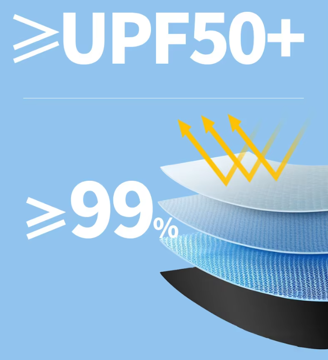 ร่มพับ 3 ตอน 6 ก้าน 21 นิ้ว UV Ultra Slim เปิด-ปิด อัตโนมัติ รุ่น LY-SS190601261 (ร่มเบา)