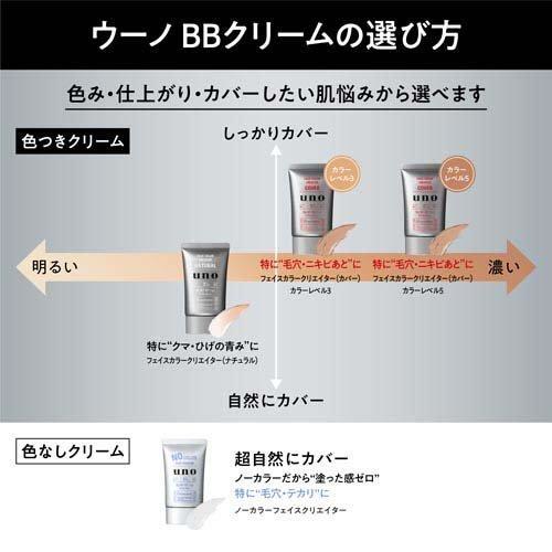 UNO Face Color Creator | BB cream บีบีครีมสำหรับผู้ชายจากญี่ปุ่น 🇯🇵 30g