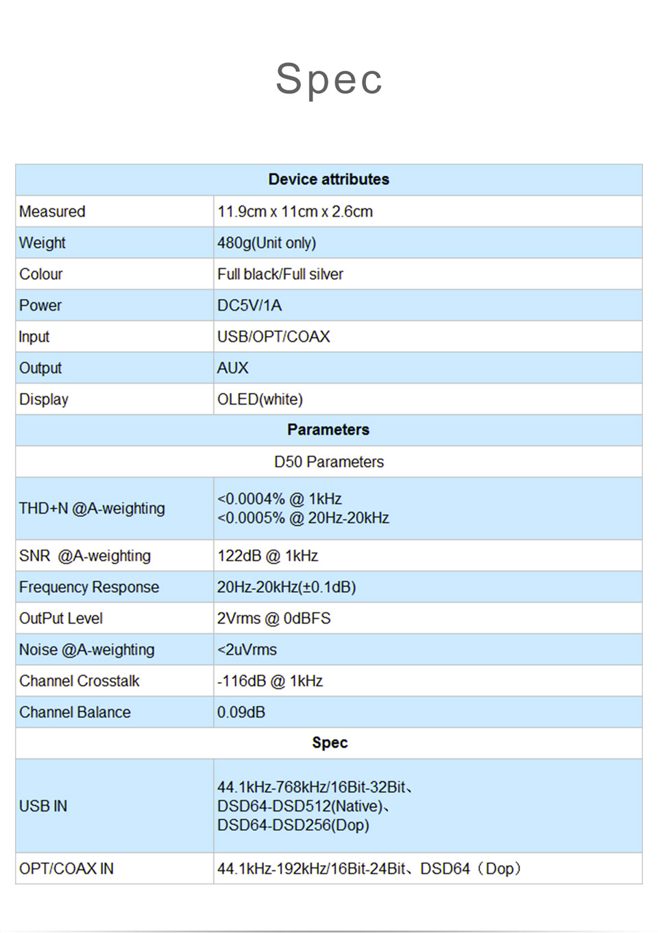 ขาย TOPPING D50 DAC ตั้งโต้ะระดับ Hi-Res รองรับ DSD512 , iOS , Android , Windows , MAC