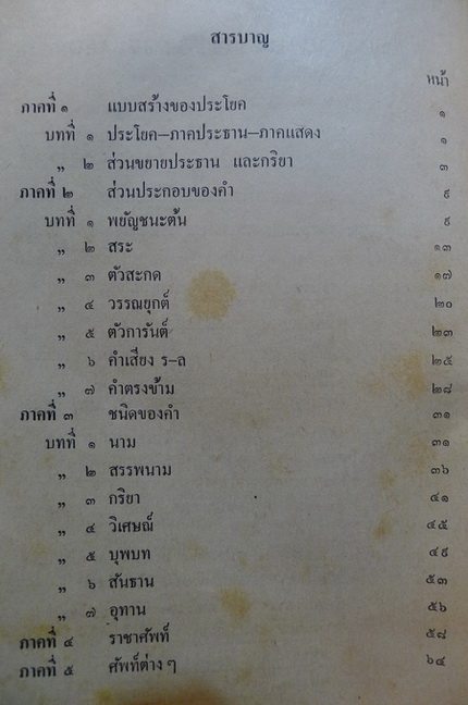 หลักภาษาไทย ชั้นประถมปีที่ 5 เรียบเรียงโดย ผะอบ โปษะกฤษณะ