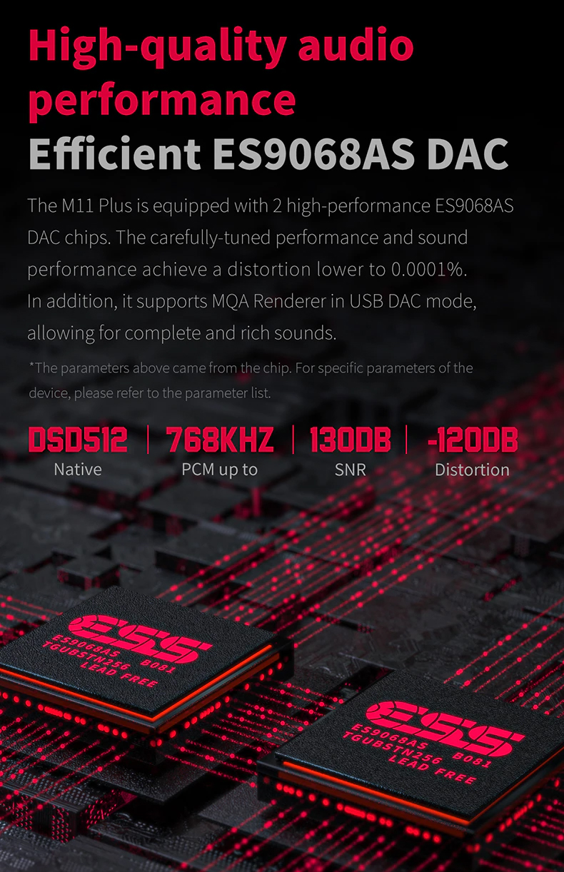 FiiO M11 PLUS ESS ชิป ES9068AS สุดยอด DAP แห่งยุครองรับ MQA ประกันศูนย์ไทย