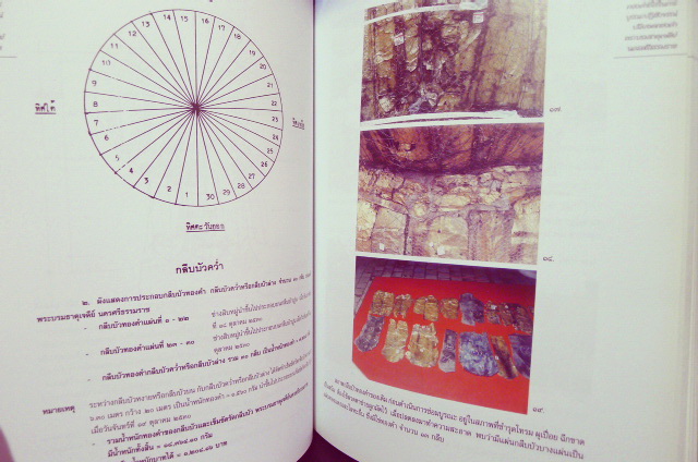 อนุสรณ์ในงานพระราชทานเพลิงศพ นายนพวัฒน์ (สนั่น) สมพื้น ม.ว.ม.,ป.ช. *ผู้เชี่ยวชาญเฉพาะด้านช่างศิลปกรรม (ช่างศิลปไทย)