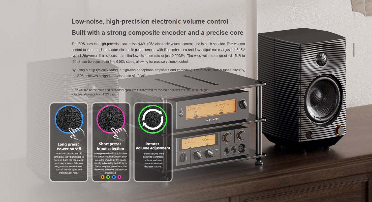 <PreOrder> FiiO SP5 สุดยอดลำโพง Active Speakers ความละเอียดสูง รองรับ LDAC, Dual Hi-Res ประกันศูนย์ไทย