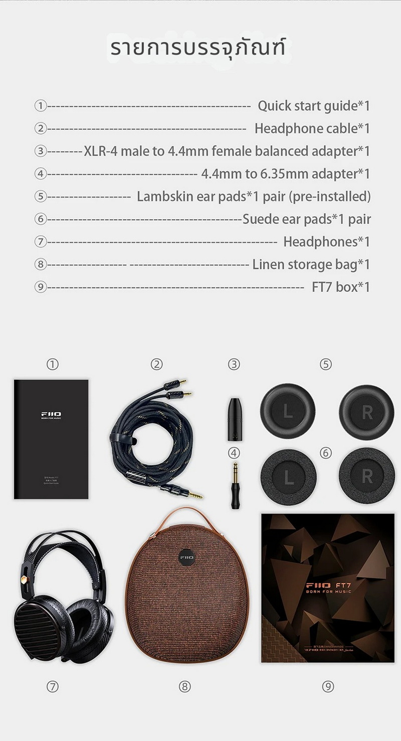 FiiO FT7 หูฟัง Headphone ไดรเวอร์ Planar ประสิทธิภาพสูง ดีไซน์แบบเปิด ประกันศูนย์ไทย