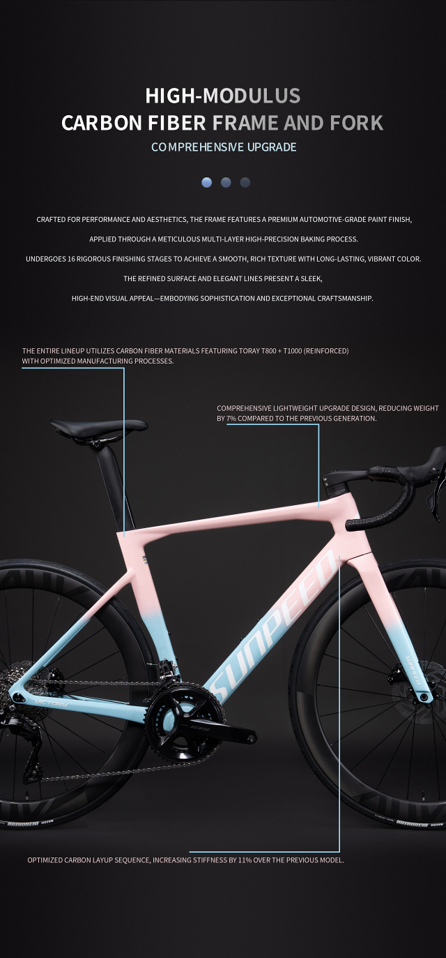 SUNPEED VICTORY Sport จักรยานถนนคาร์บอน Aero Type – Shimano R7120 | ล้อคาร์บอน/อลูมิเนียมน้ำหนักเบา 700C Axle