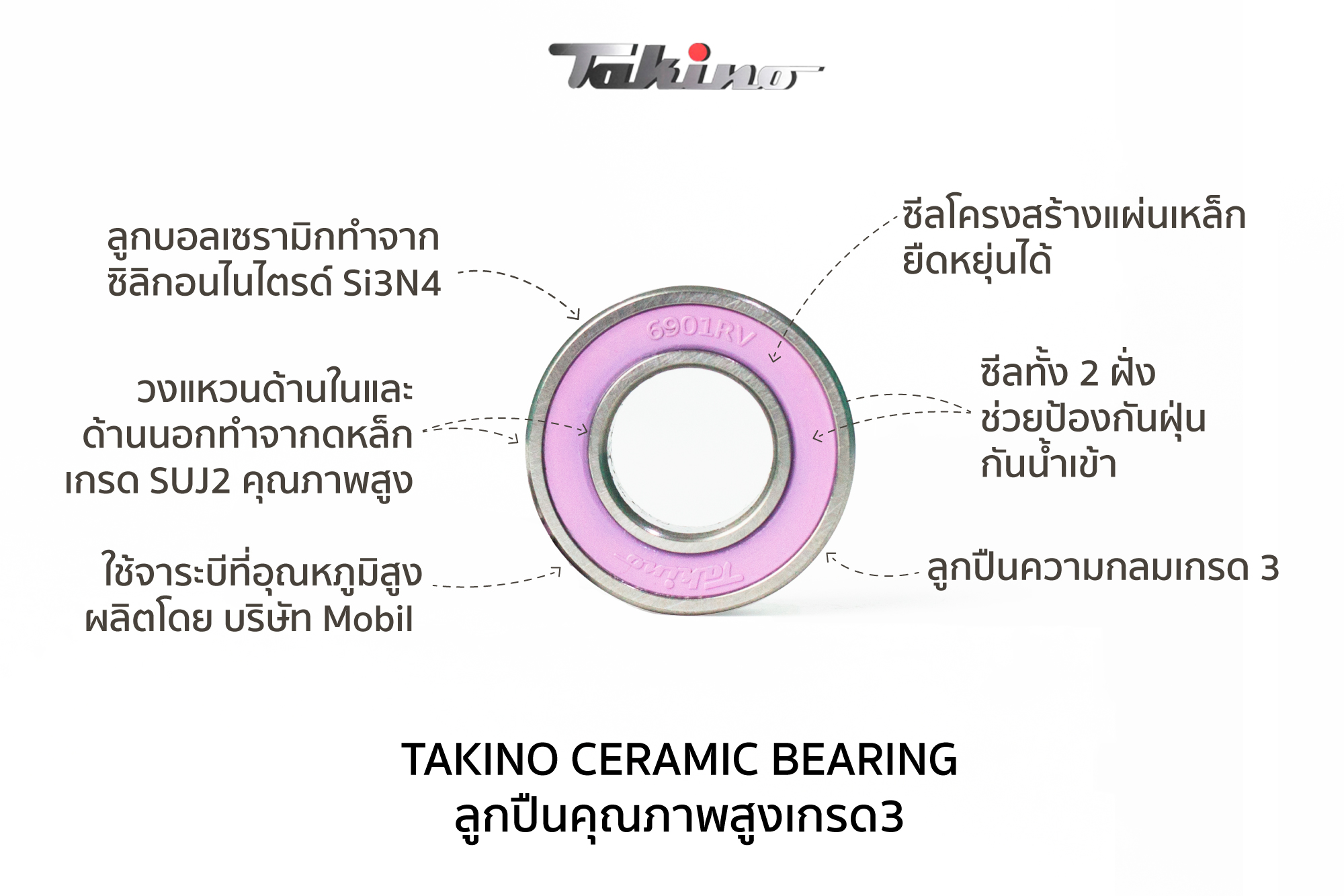 ตลับลูกปืนเซรามิค TAKINO CERAMIC BALL BEARING (มีตัวเลือกขนาด)