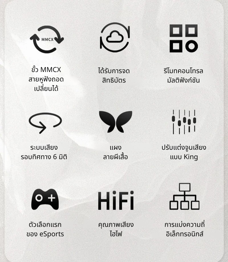 BGVP Butterfly หูฟัง IEMs 2 ไดรเวอร์ 2DD หูฟัง HiFi สำหรับเล่นเกม ประกันศูนย์ไทย