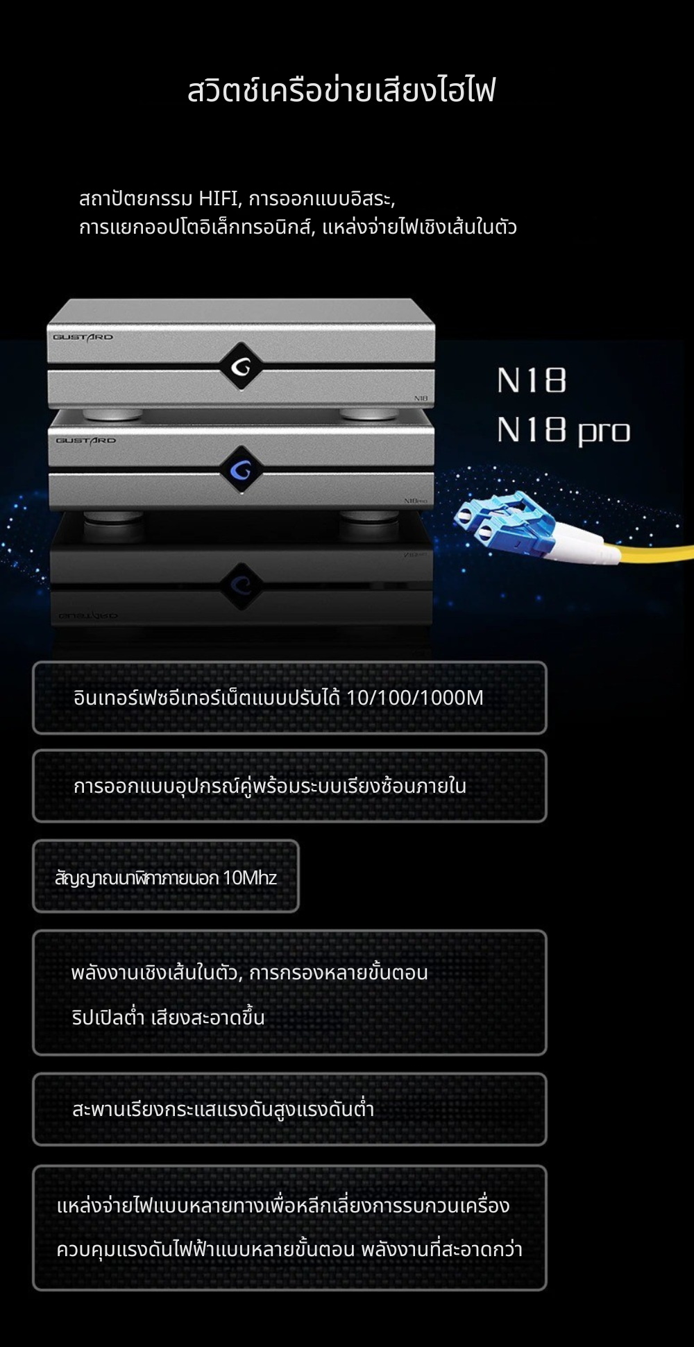 Gustard N18/N18 PRO สวิตซ์เครือข่ายเสียง Ethernet Switch เกรดออดิโอ ประกันศูนย์ไทย