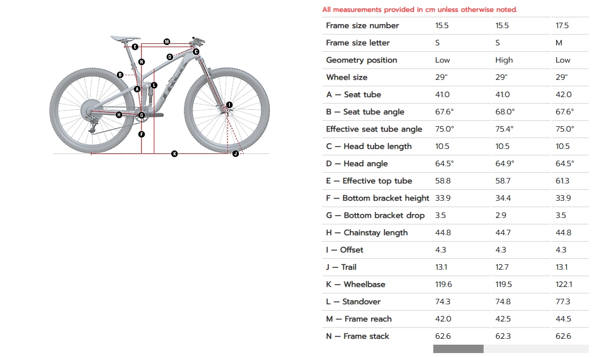 จักรยานไฟฟ้า TREK RAIL 5 E-BIKE MTB 27.5-29ER 1*11 speeds 250w / Bosch compact 2A, 100-240V