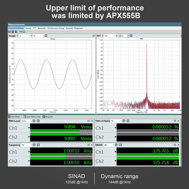 ขาย Topping A50S แอมป์หูฟังตั้งโต๊ะ รองรับ Hi-Res