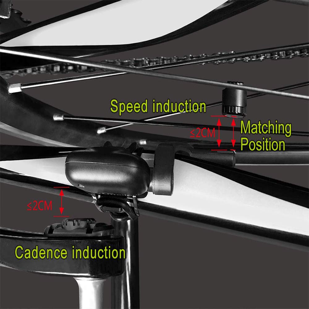 ไมล์ Meilan M4 Wireless Bike Computer, IPX5 กันน้ำ หน้าจอ 2.5 Inch ANT+ BLE4.0, with Cadence/Speed Sensor