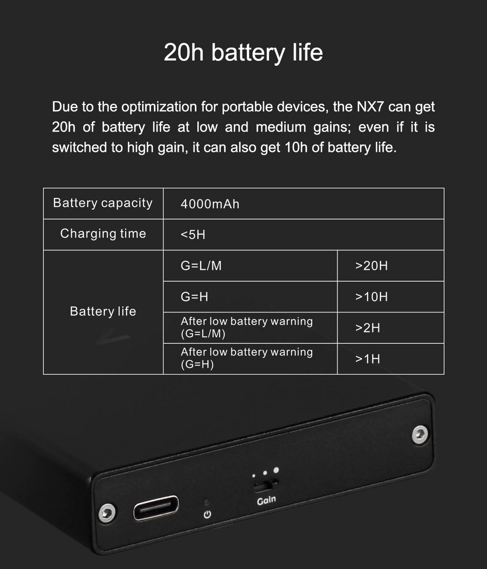 ขาย TOPPING NX7 แอมป์พกพา NFCA modules ประสิทธิ์ภาพสูง