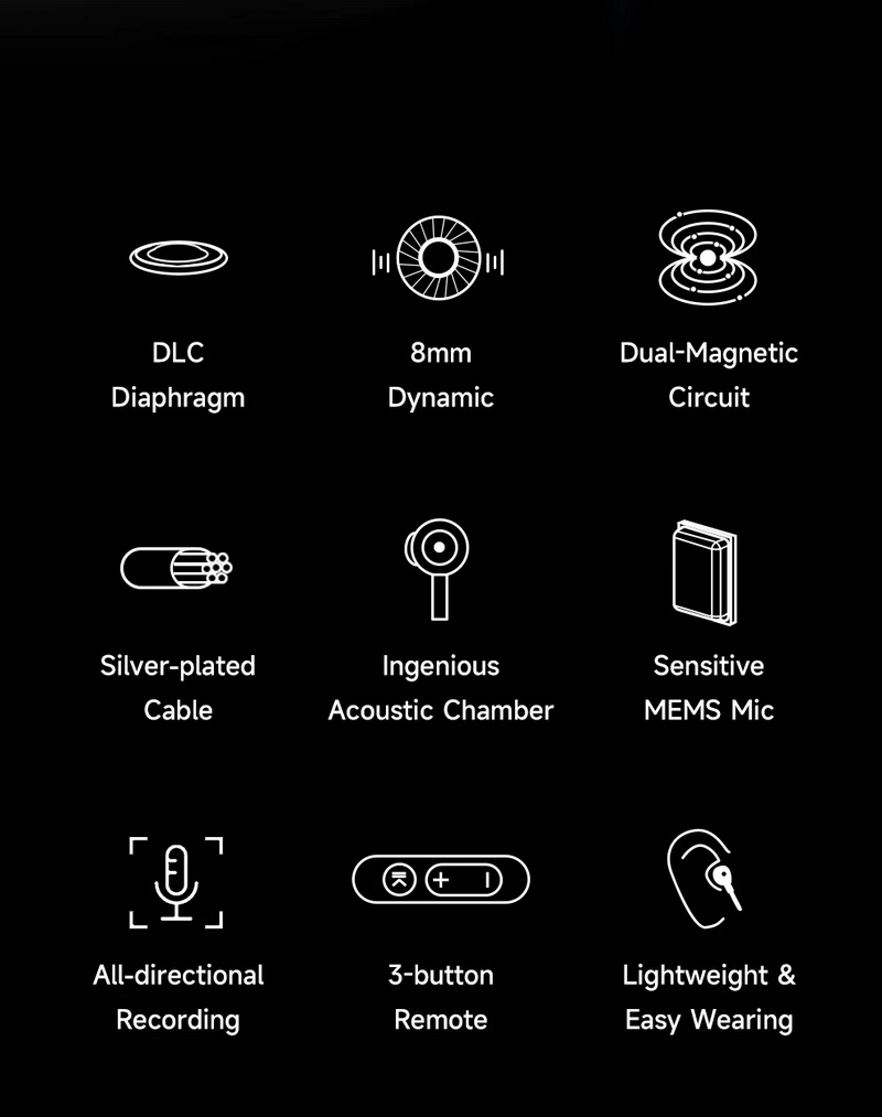HiBy Digital XOE หูฟังไฮไฟไดนามิกความละเอียดสูง ไดอะแฟรม DLC ประกันศูนย์ไทย