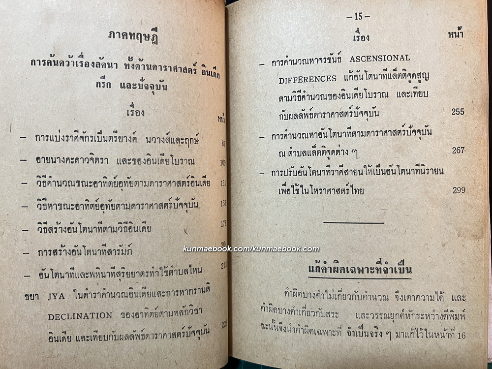 วิธีวางลัคนาจริง ค้นคว้าและออกแบบโดย พิภพ ตังคณะสิงห์