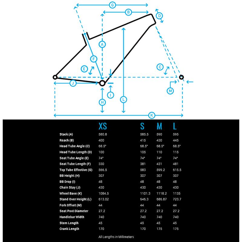 จักรยานเสือภูเขา Marin Wildcat Trail 1 27.5. wheels women bicycle 3*7sp. alloy frame - 2021