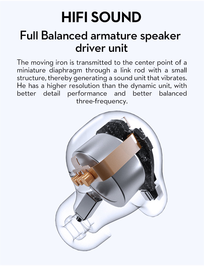 ขาย Mifo O5ii หูฟังไร้สาย TWS รองรับ Bluetooth5.2