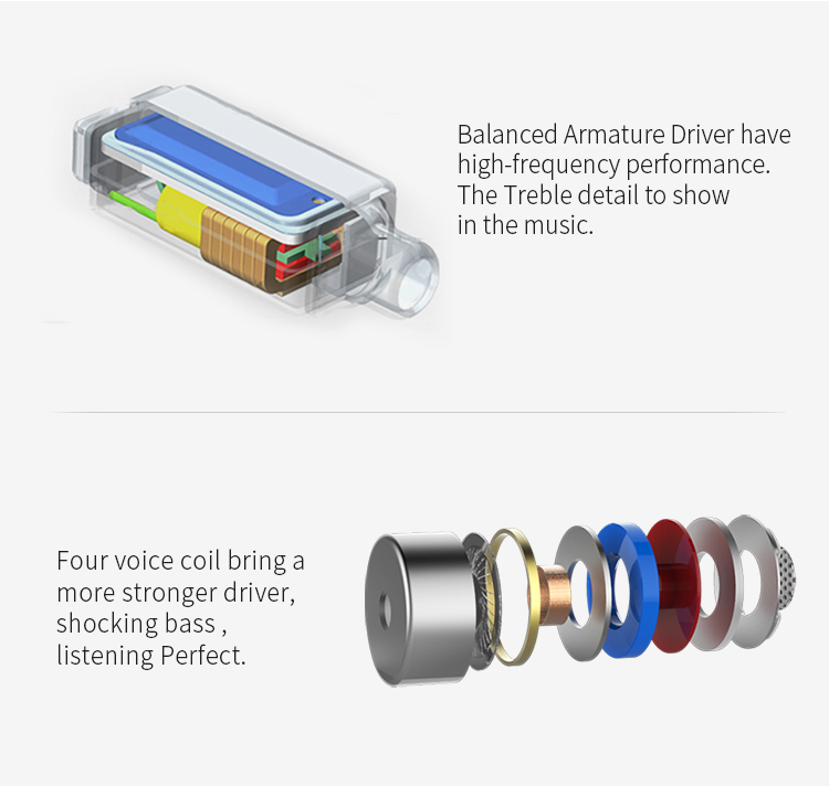 ขาย KZ ED15 สุดยอดหูฟัง Hybrid DD+BA ระดับ HiFi ในราคาที่จับต้องได้