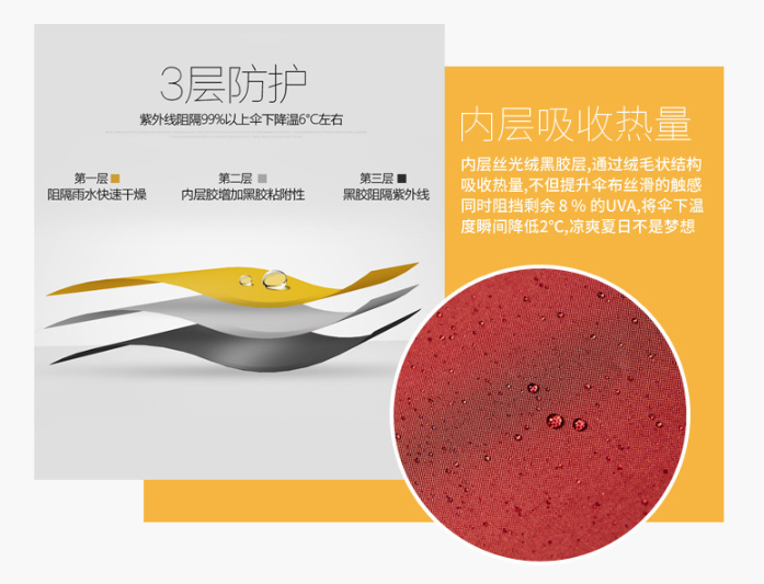 ร่มพับแคปซูล NQ-27