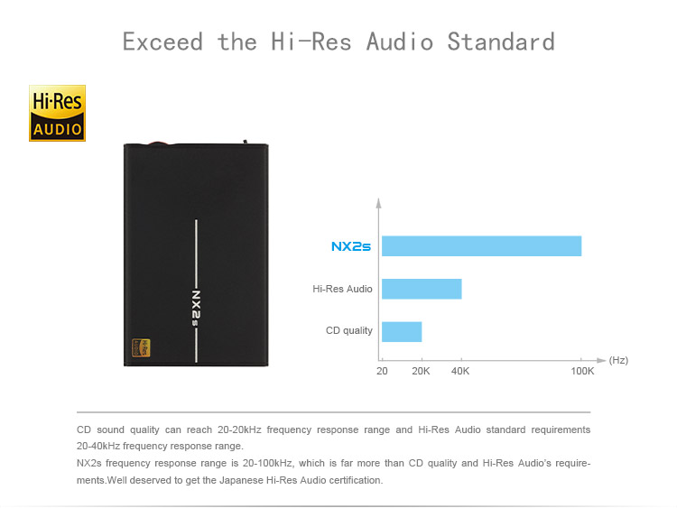 ขาย Topping NX2S แอมป์พกพาระดับ Hi-Res ขับหูฟังได้ถึง 300 Ohm รองรับ USB DAC 32bit/192KHz