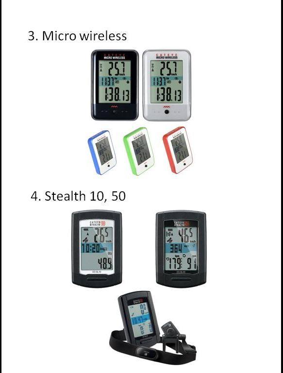 GRIPPER Wireless CATEYE Computer Bar Mount(ขายึดไมล์แคทอาย รุ่นใหม่)