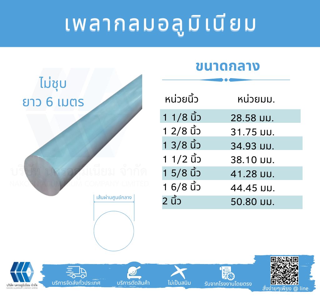 อลูมิเนียมเพลากลมตันขนาดกลาง (ศก. 28.58 -50.80 มม.) ไม่ชุบ ยาว 6 ม.