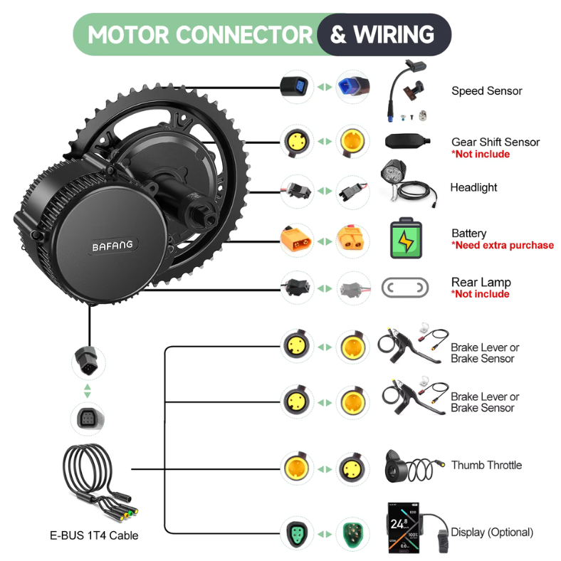 Bafang BBS02B Mid Drive Motor 36V 500W Genuine Electric Bike Conversion Kit with Complete Accessories
