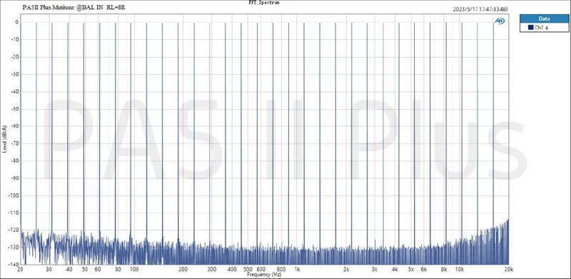 Topping PA5ii Plus แอมป์ตั้งโต๊ะ Class D โครงสร้าง Fully Balanced ประกันศูนย์ไทย