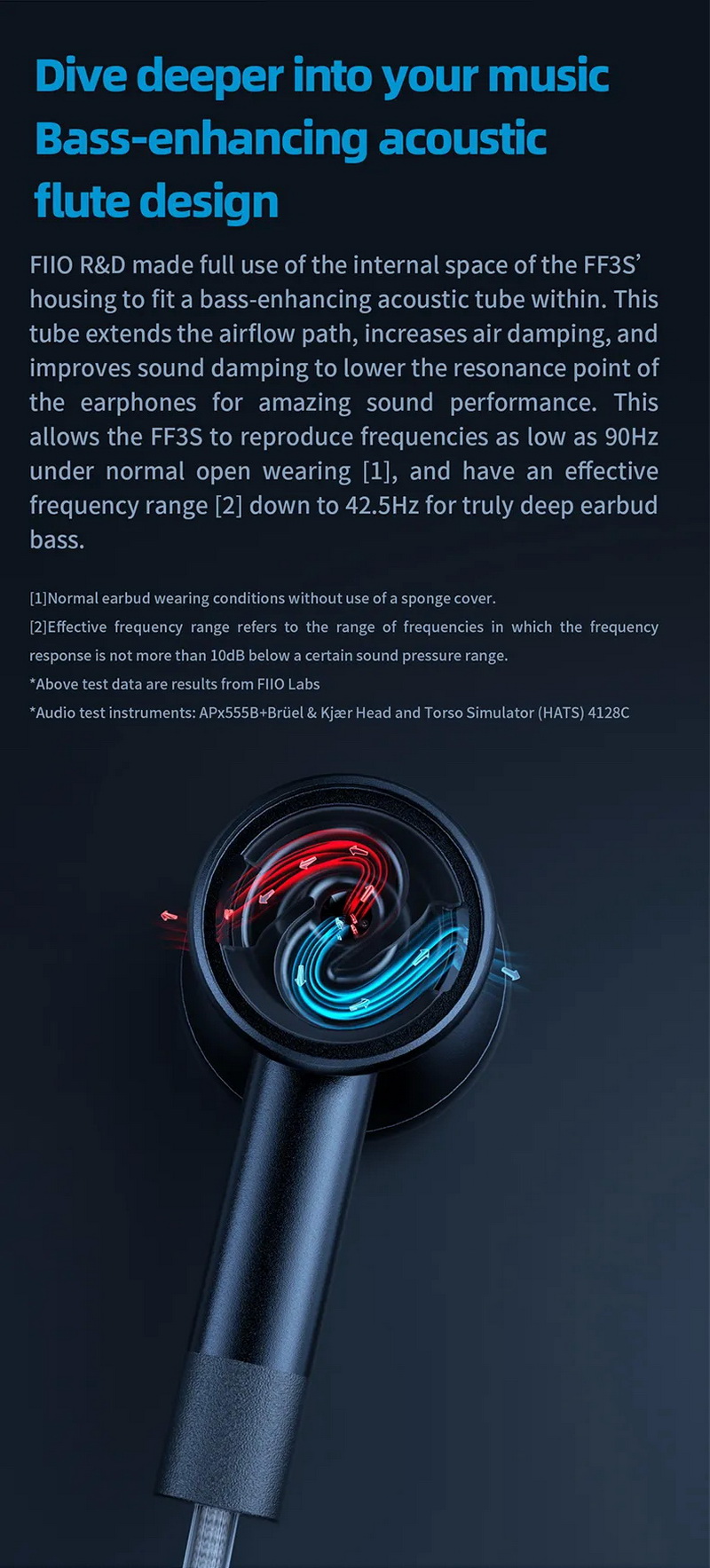 FiiO FF3S เอียบัดถอดสายได้ หูฟัง แบบ Drum ไดรเวอร์ Dynamic ไดอะแฟรมชุบ Beryllium ประกันศูนย์ไทย