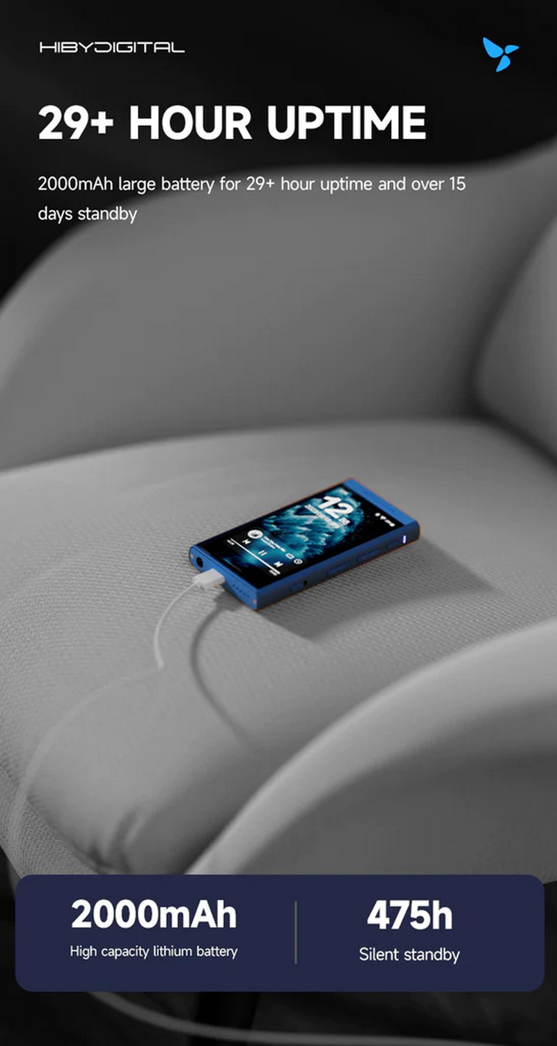 Hiby Digital M300 เครื่องเล่นเพลง Android พกพา มี Playstore มีลำโพงในตัว รองรับ Hires + Hires Wireless