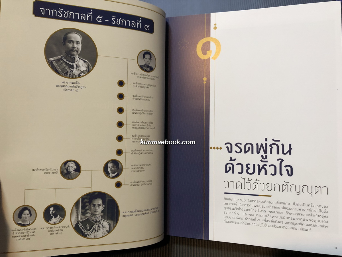 นิตยสาร แพรว ฉบับพิเศษ ตุลามหาราช ๒ ราชันสถิตนิจนิรันดร์ ( ปกแข็ง ) มีกล่อง