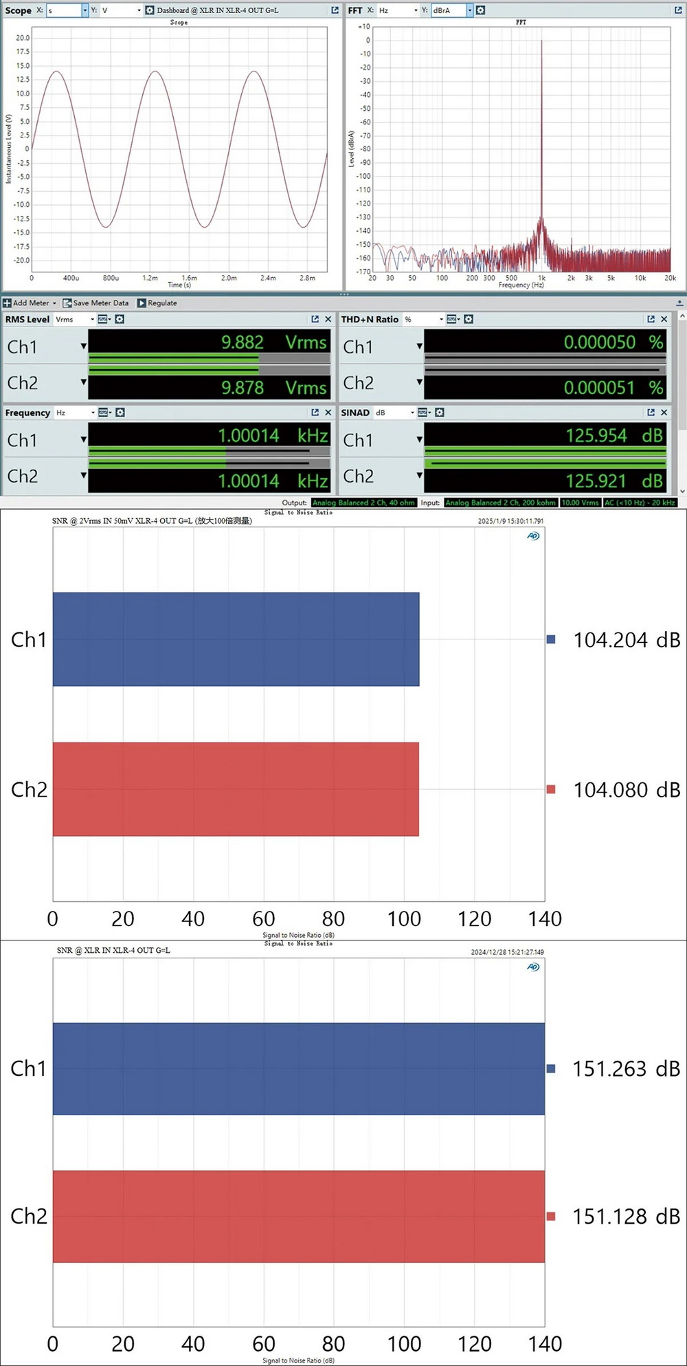 Topping A900 แอมป์หูฟังตั้งโต๊ะระดับสุดยอดเรือธง กำลังขับสูง เสียงแม่นยำ รองรับ Hi-Res ประกันศูนย์ไทย