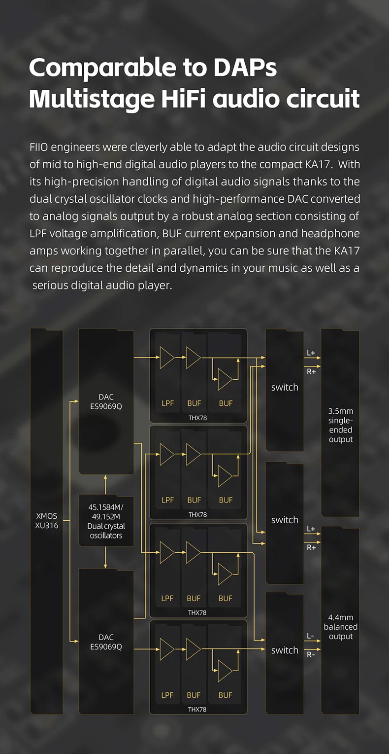 FiiO KA17 DAC/AMP พกพาชิป DAC คู่ ES9069Q จอ Dot Matrix รองรับ MQA Hi-Res ประกันศูนย์ไทย