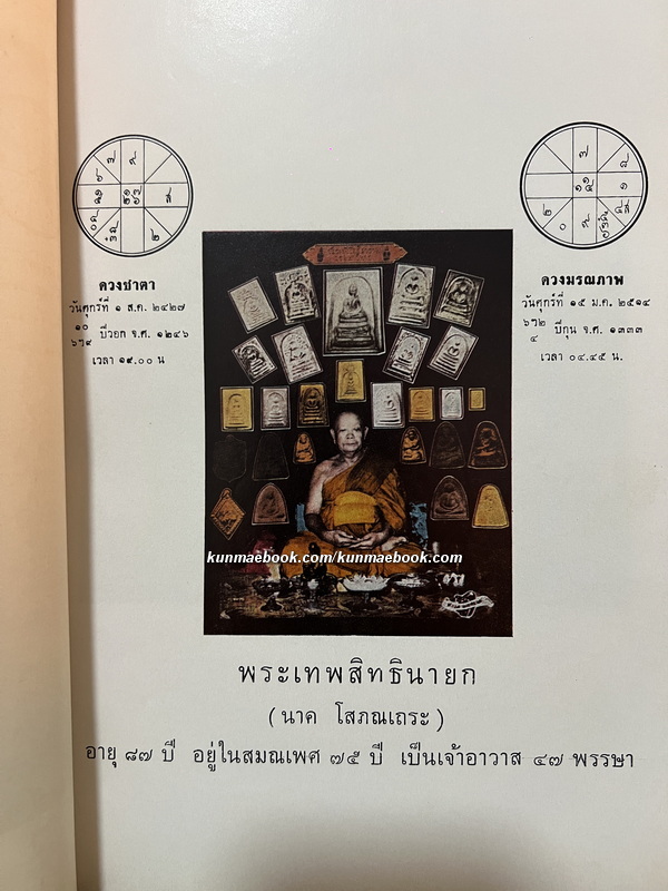 ประวัติพระเทพสิทธินายกวัดระฆังโฆสิตาราม และ สมเด็จพระพุทธาจารย์ (โต พรหมรังสี)