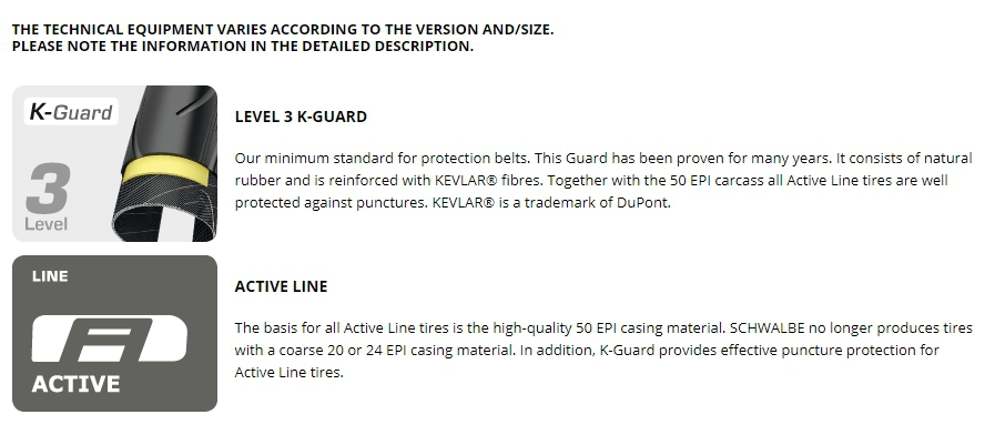 SCHWALBE LUGANO II , ขอบลวด 700X25C , สีดำ หนัก 400กรัม