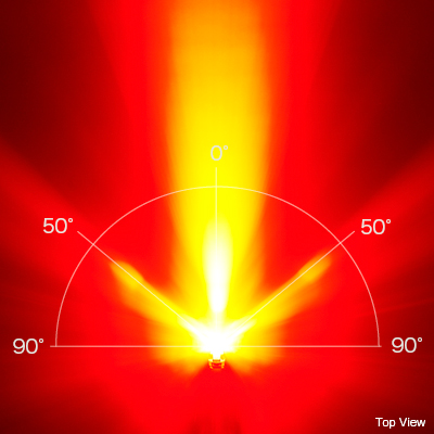 ไฟท้าย CATEYE VIZ300, TLLD810R ไฟท้ายกะพริบ