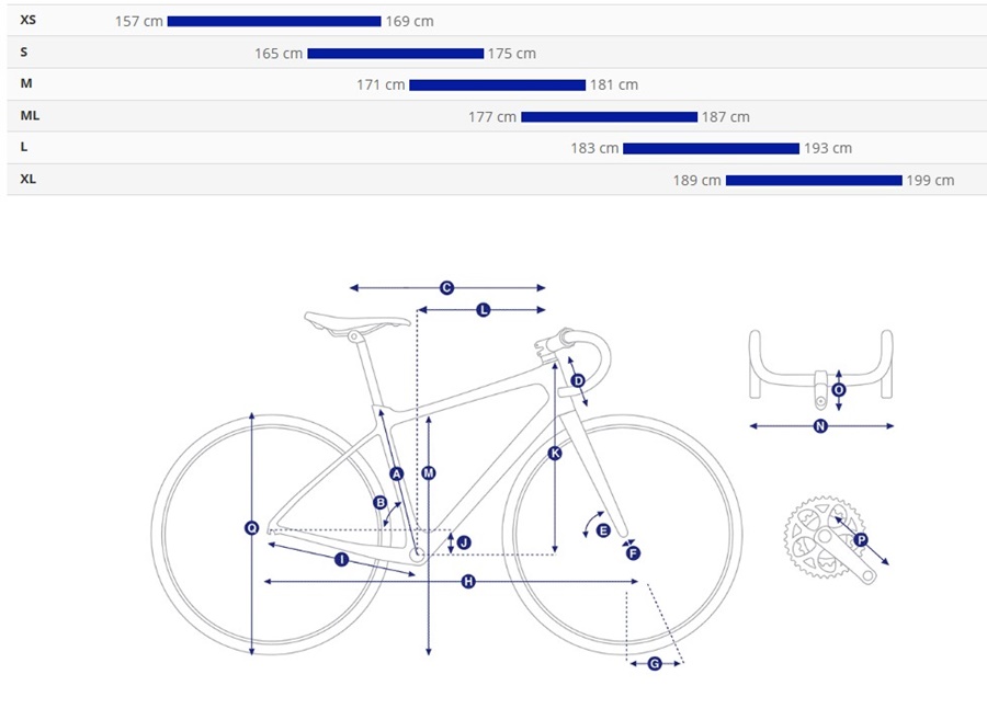 จักรยานเสือหมอบ GIANT TCR ADVANCED 2 DISC จักรยานคาร์บอนแบบเรซที่มาพร้อมกรอบ Advanced-Grade Composite, เกียร์ Shimano 105 R7100 และดิสก์เบรกไฮดรอลิก NEW2026