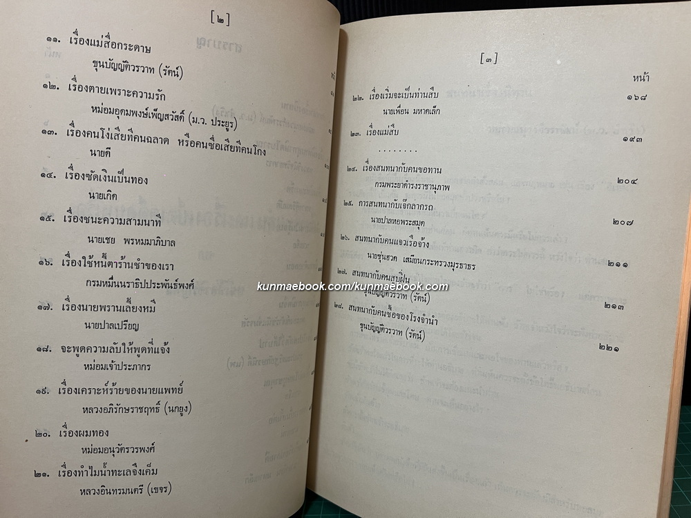 เรื่องอ่านเล่นและเรื่องเบ็ดเตล็ดบางเรื่องจากหนังสือวชิรญาณ / อนุสรณ์ นางเรณู สูตะบุตร