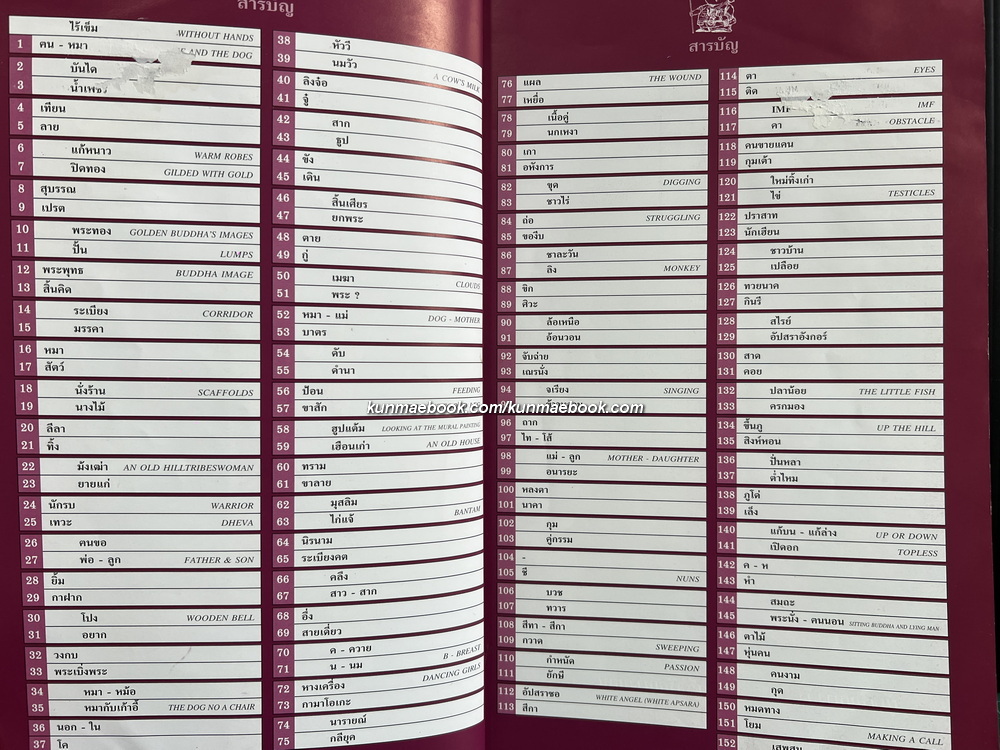 เบิ่งฮูป - แต้มคำ ( PHOTO-POEM ) โดย วิโรฒ ศรีสุโร