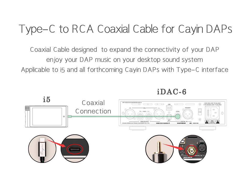 ขาย Cayin CS-30TCR สายแปลง USB Type-C เป็น RCA Coaxial สำหรับ Cayin Daps