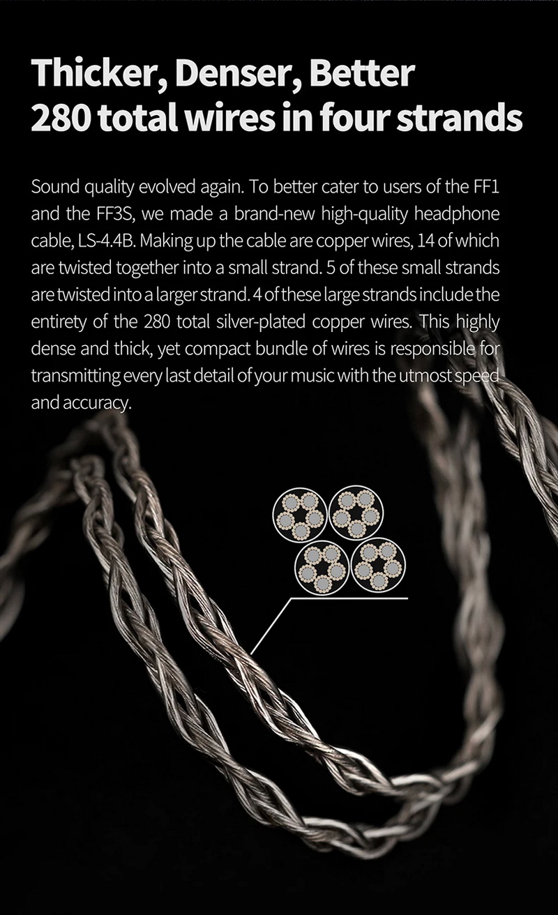 FiiO LS-4.4B สายอัพเกรดหูฟังทองแดงชุบเงิน โครงสร้าง Litz คุณภาพสูง